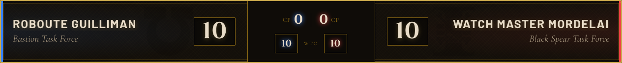 Score banner overlay in Fantasy style
