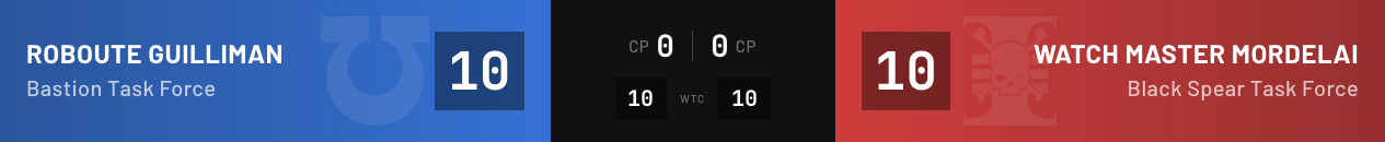 Score banner overlay in Flat style