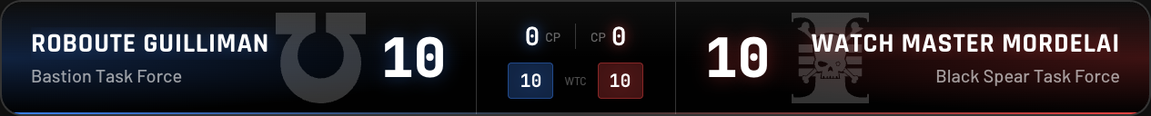 Score banner overlay in Glass style