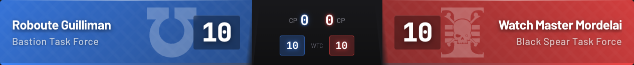 Score banner overlay in Tech style